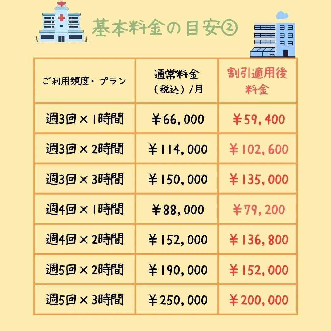 🧹✨ 日常清掃・定期清掃サービス ✨🧽