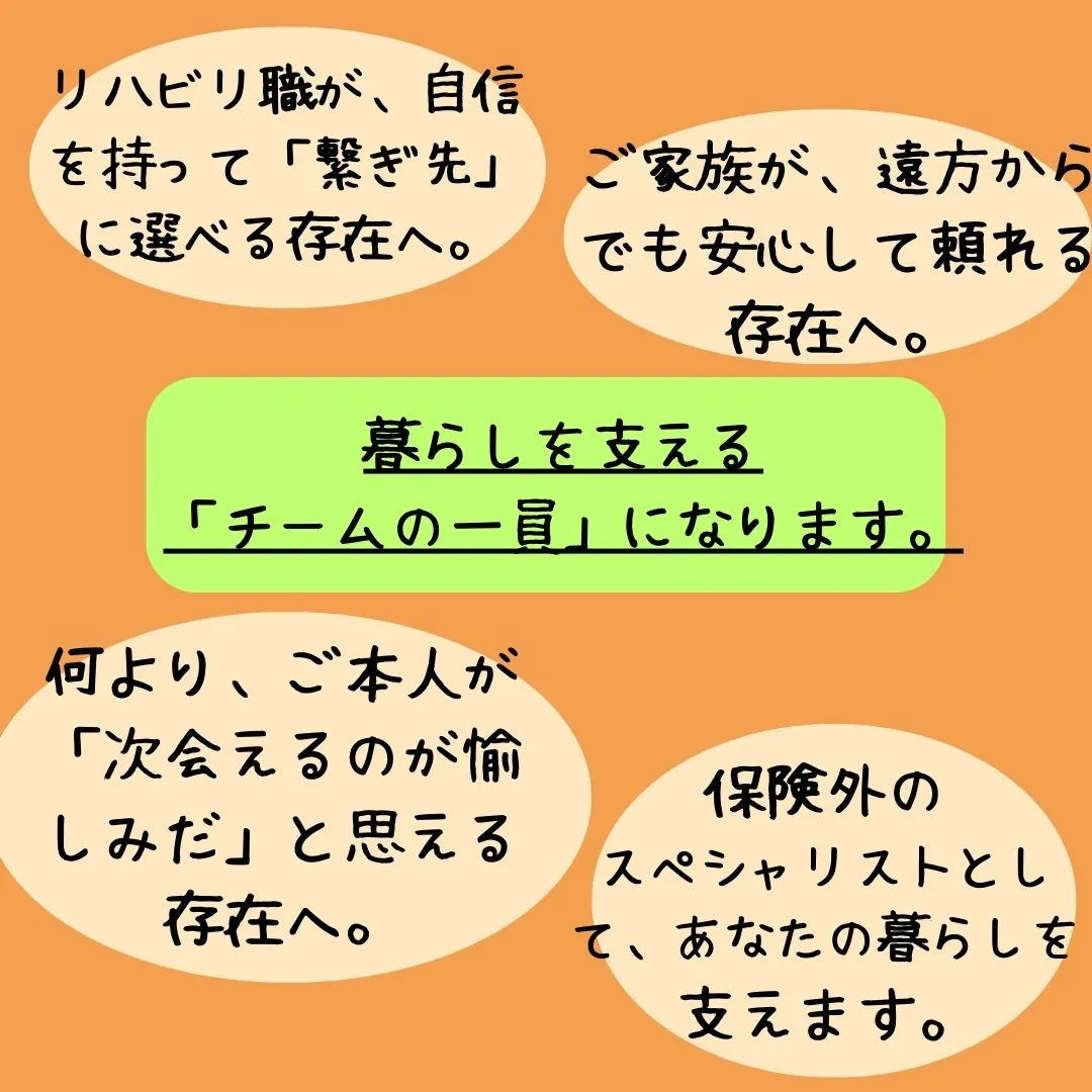 自己紹介させていただきます。