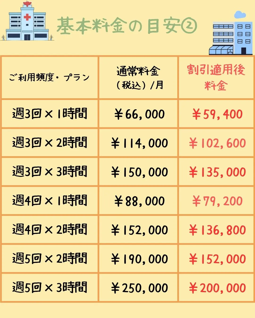 今回は定期清掃のご紹介です🧹