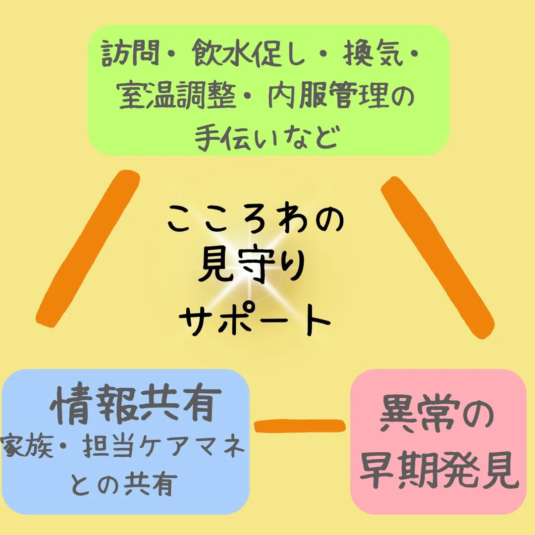 高齢の方の夏は、